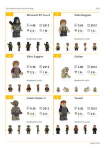 lego lord of the rings all characters